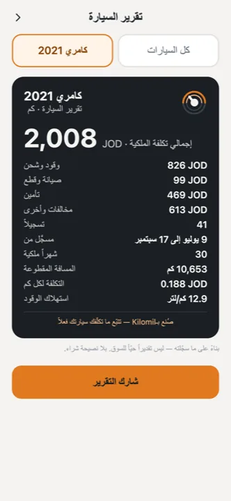 تقرير السيارة الكامل